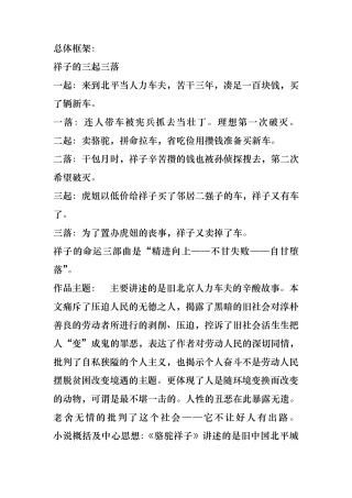 《骆驼祥子》人物形象介绍