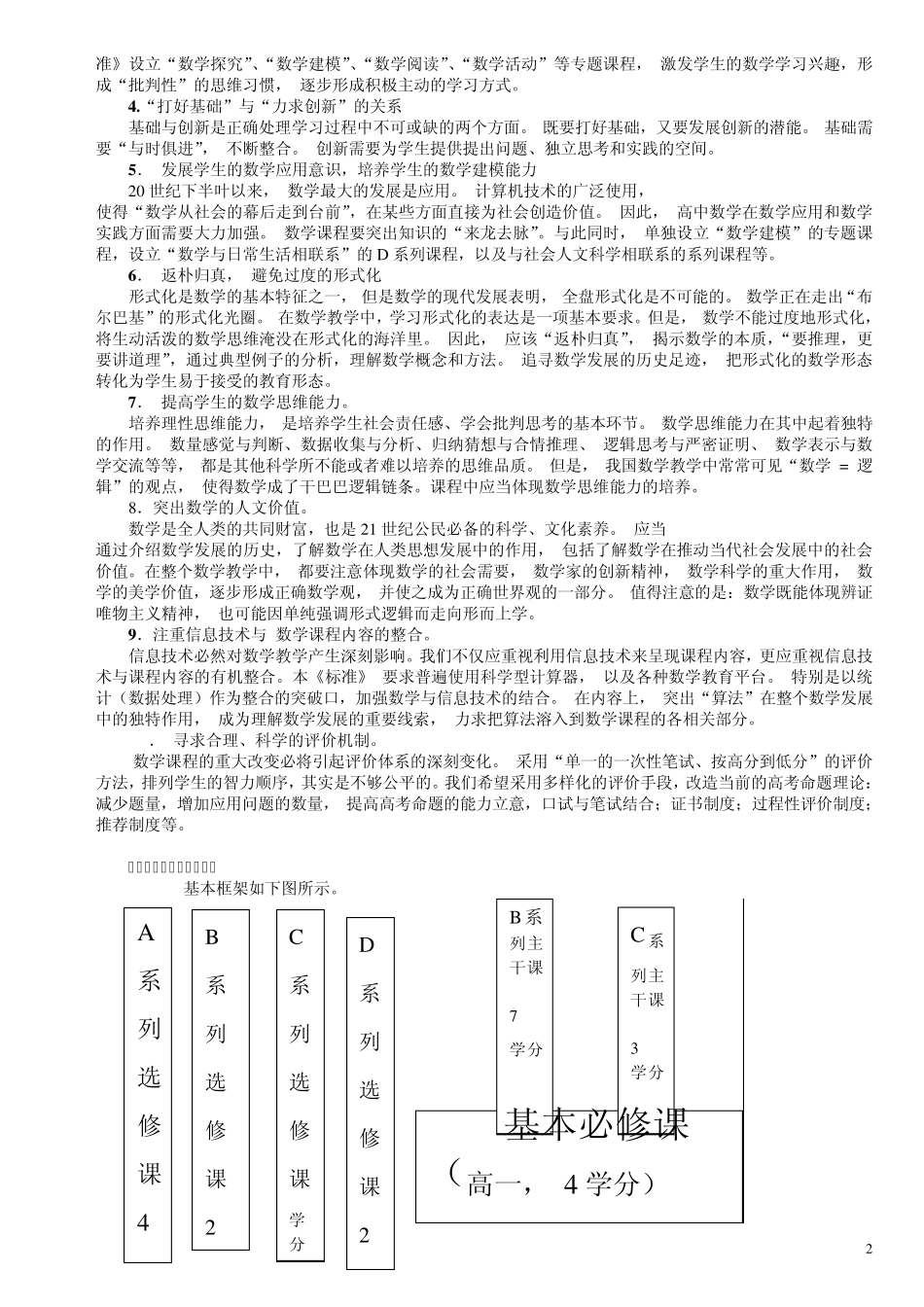《高中数学课程标准》_第2页