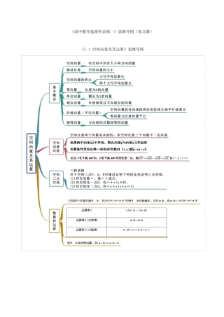 《高中数学选择性必修一》思维导图(复习课)