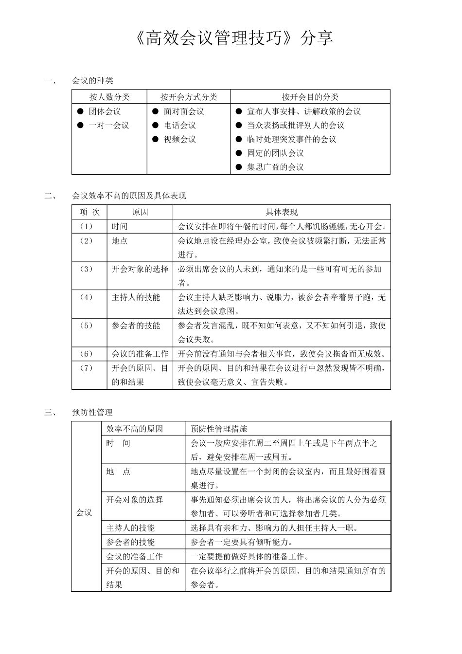 《高效会议管理技巧》分享_第1页