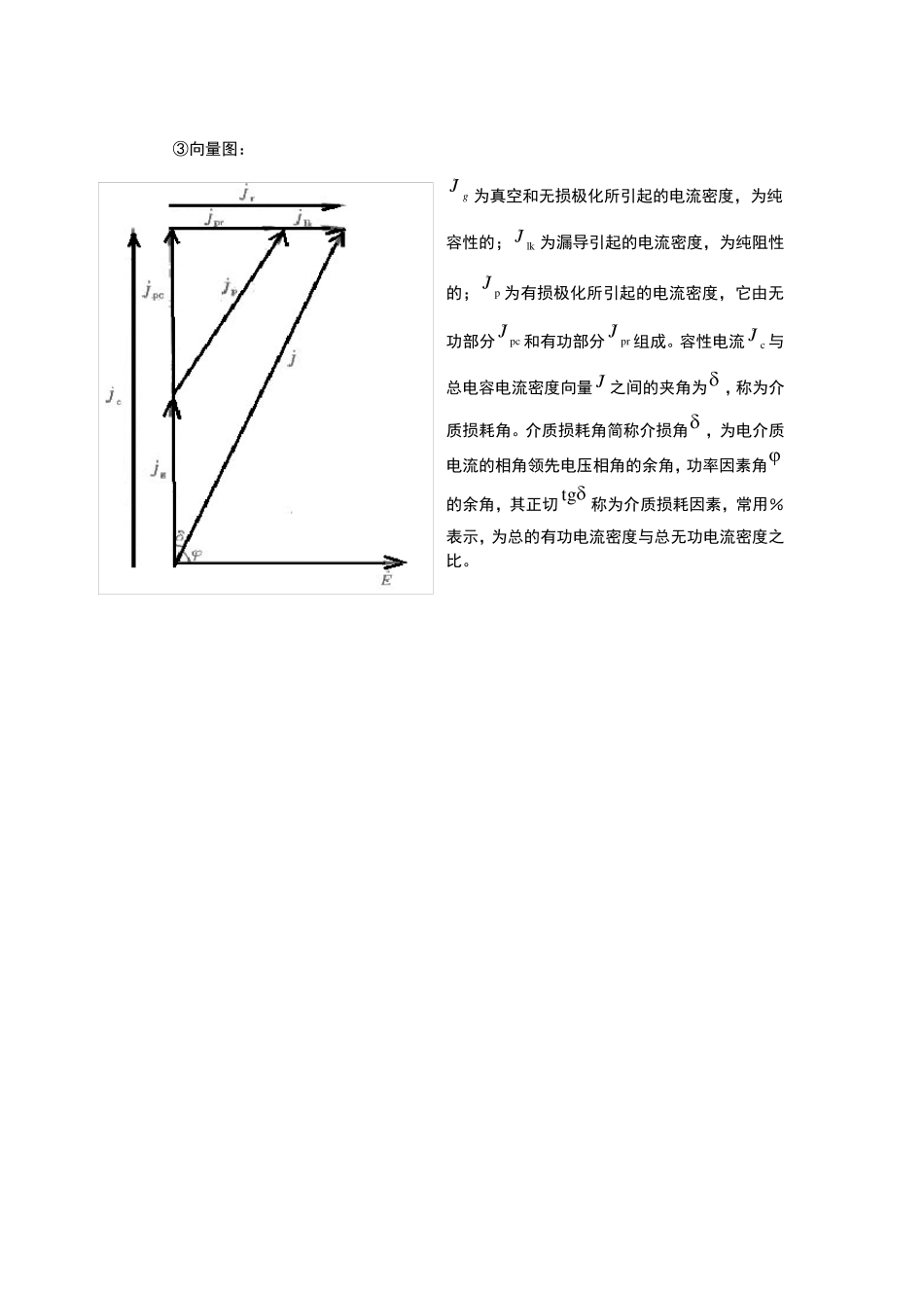 《高电压技术》14章知识点总结ltt_第2页