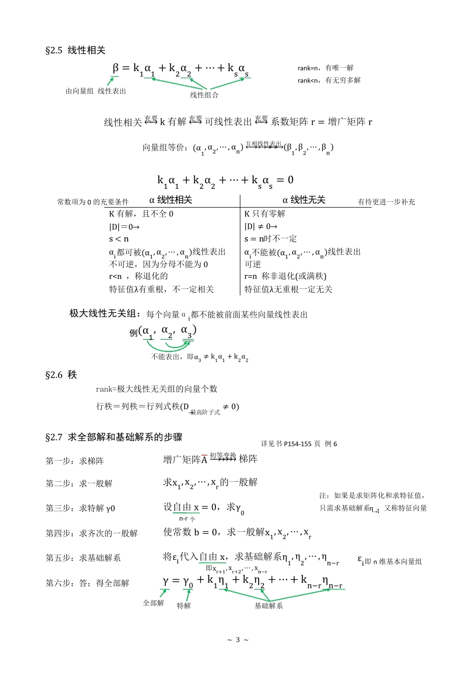《高等代数》：学习笔记_第3页