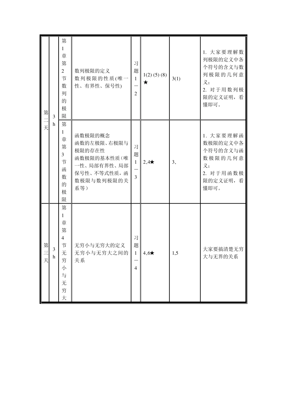 《高等数学》详细上册答案(一七)_第2页