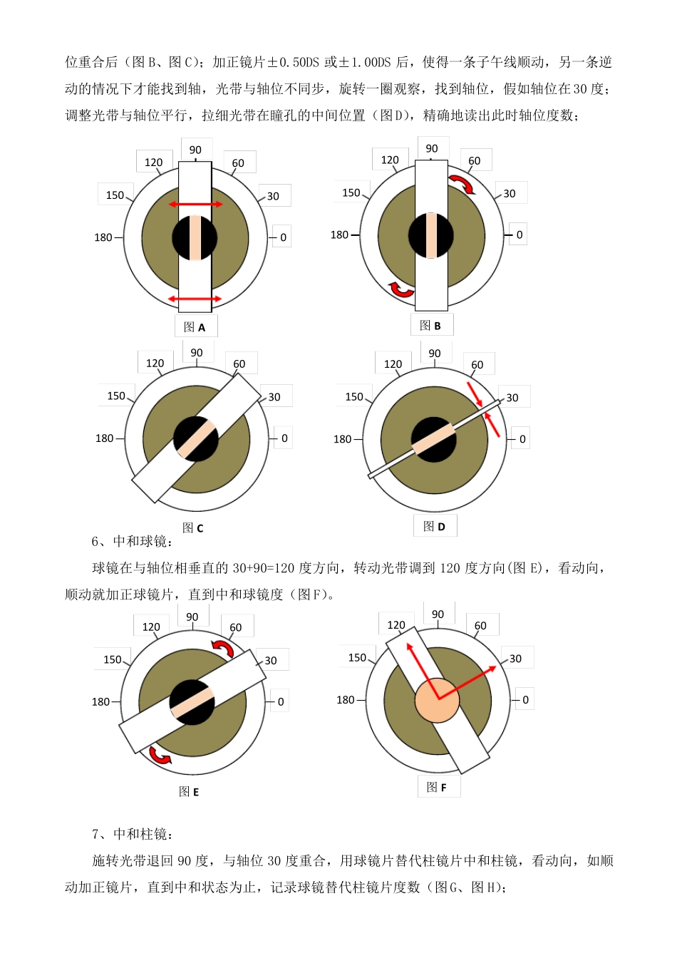 《高级眼镜验光员》实操内容15_第3页
