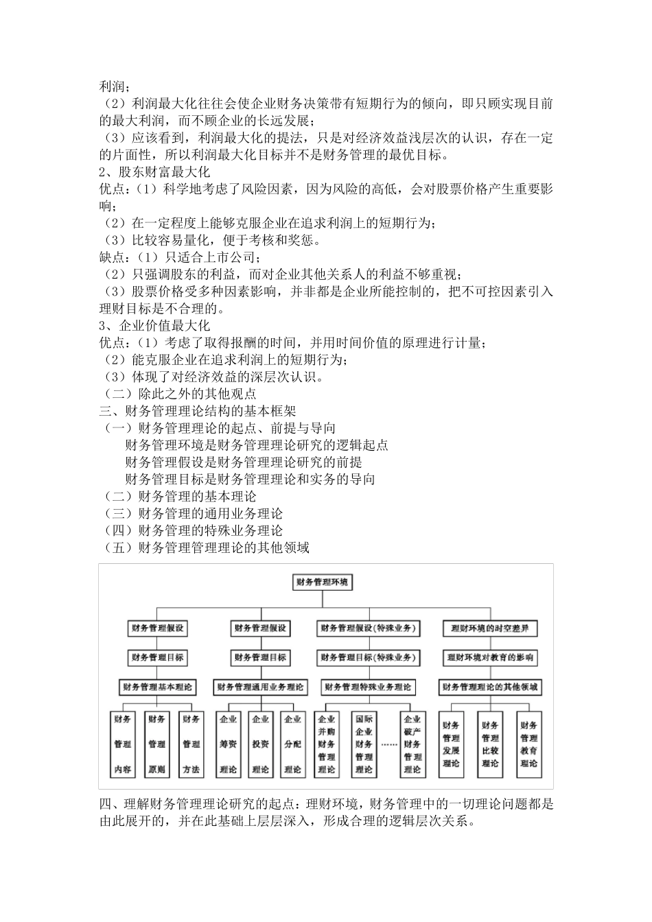 《高级财务管理学》重点整理_第2页