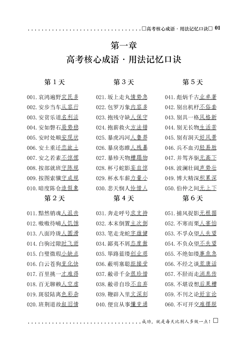 《高考核心成语·用法记忆口诀》_第1页