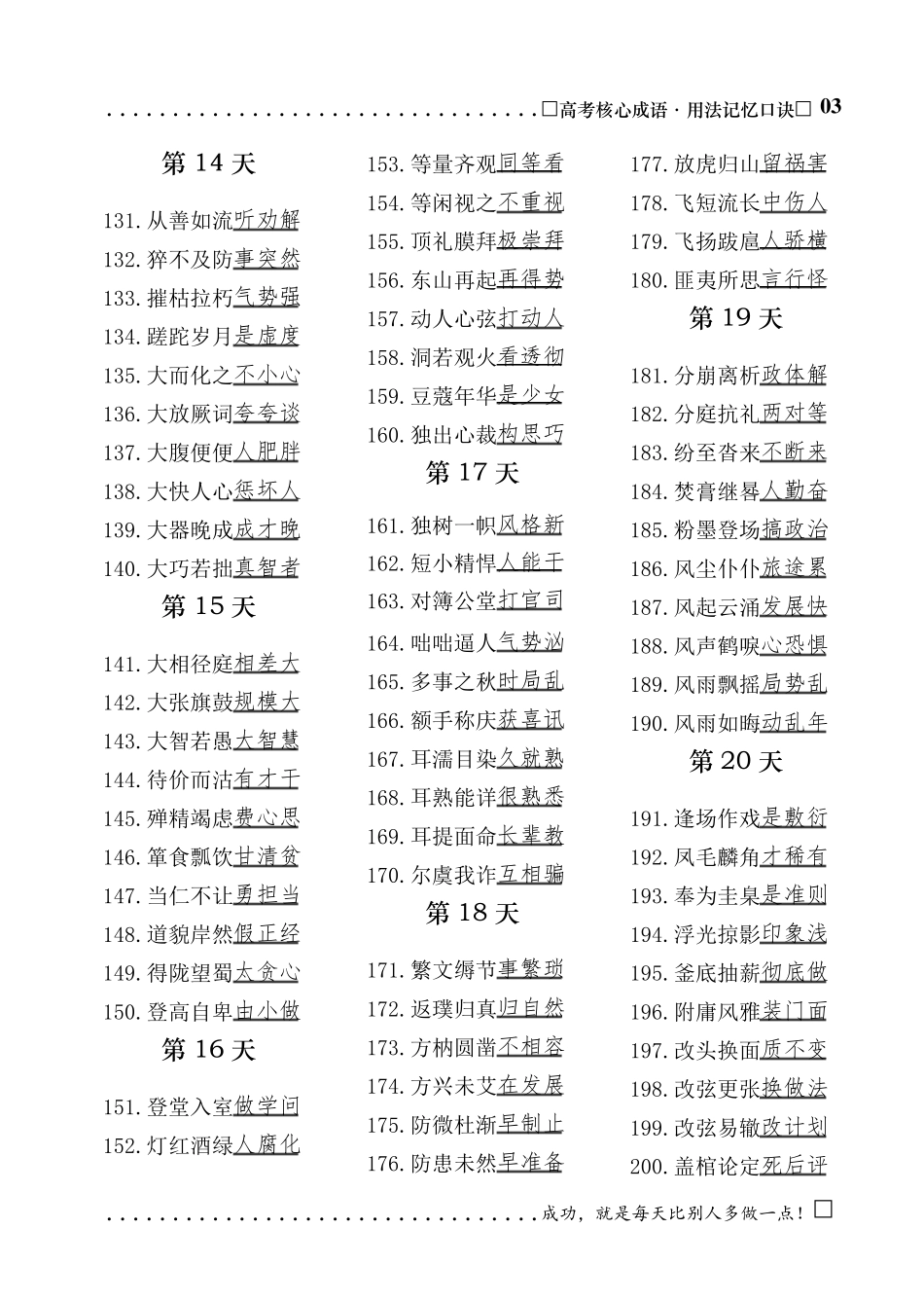 《高考核心成语·用法记忆口诀》_第3页