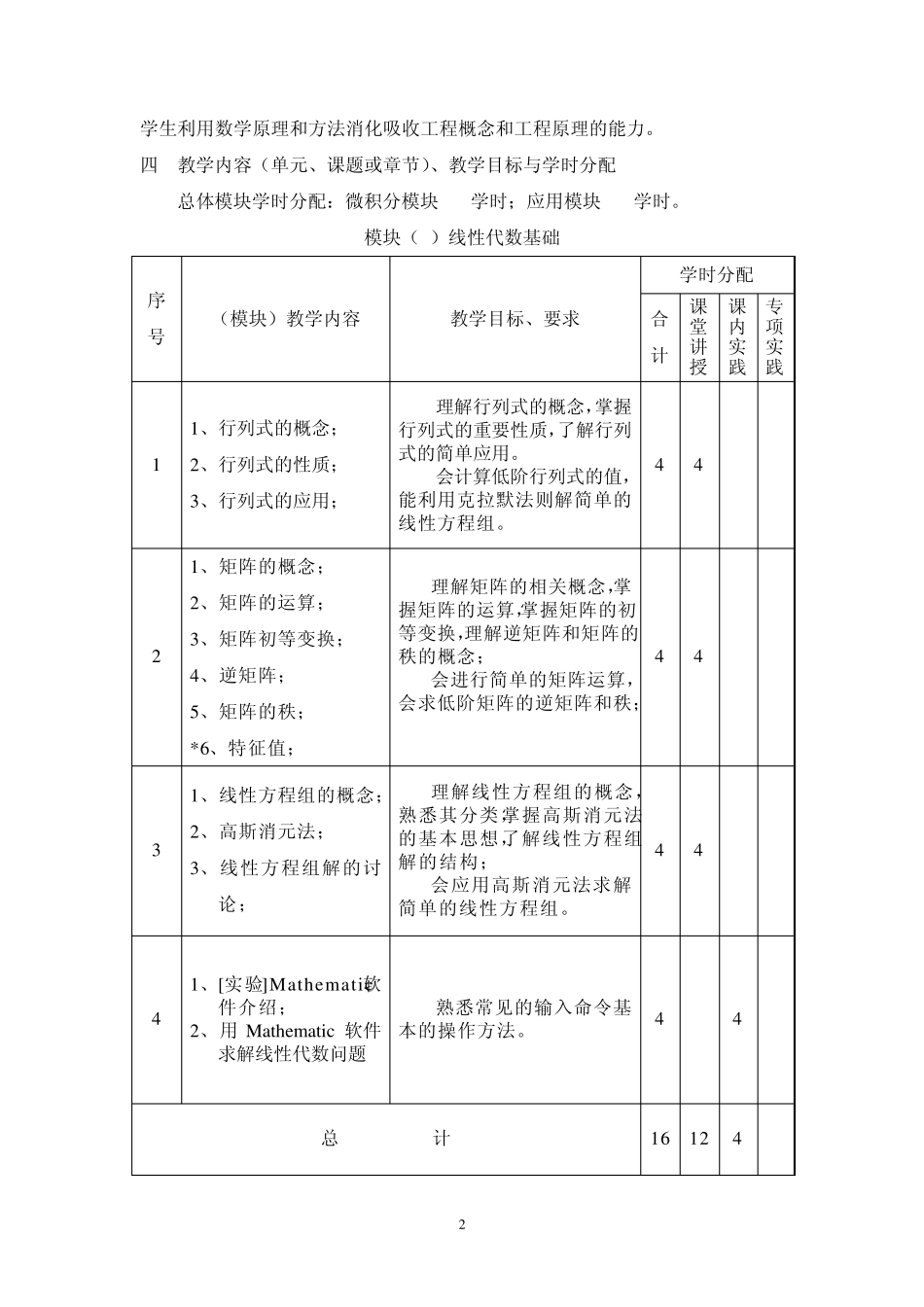 《高职工科高等数学》课程教学大纲_第2页