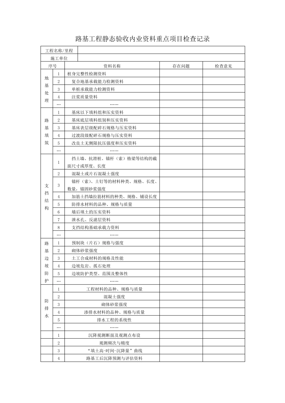 《高速铁路工程静态验收技术规范》(TB107602013)相关表格_第2页