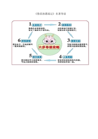 《鲁滨逊漂流记》名著导读