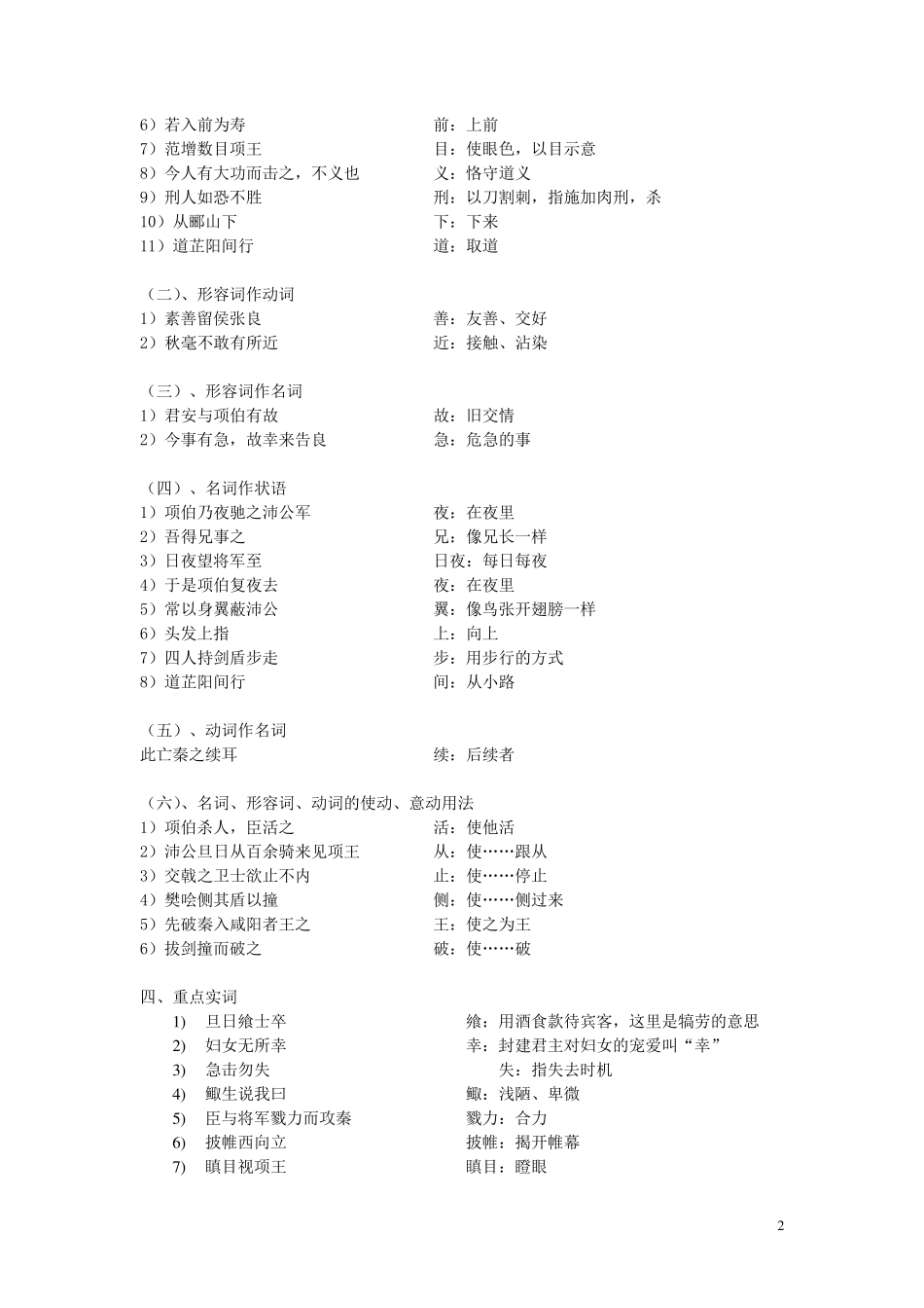 《鸿门宴》文言知识整理_第2页