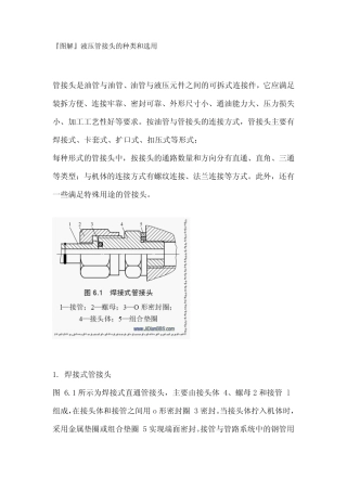 『图解』液压管接头的种类和选用