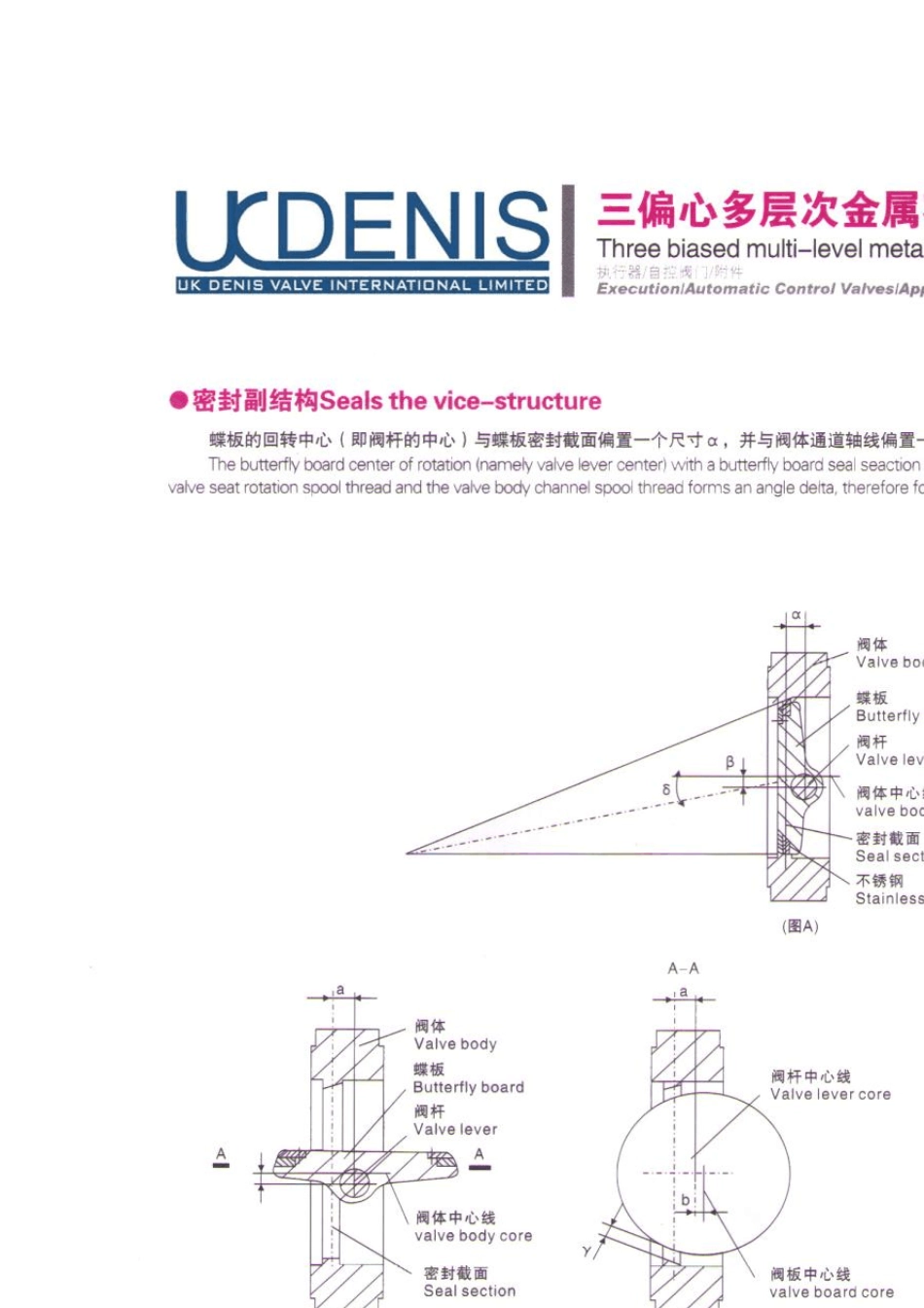 〖进口三偏心蝶阀〗英国DENIS丹尼斯、硬密封蝶阀专家_第1页
