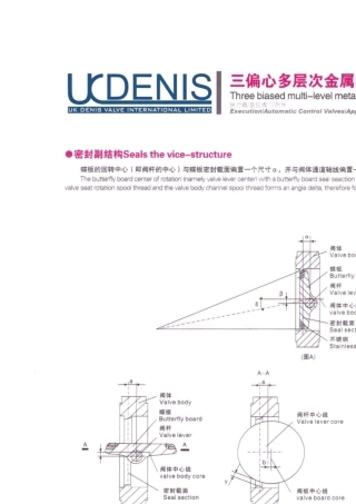 〖进口三偏心蝶阀〗英国DENIS丹尼斯、硬密封蝶阀专家