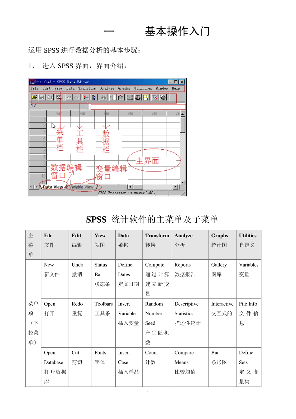 一SPSS入门与用软件进行频数分析及画直方图_第1页