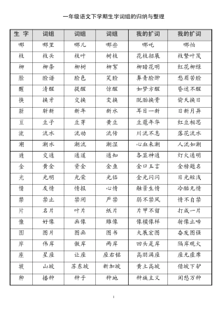 一_(下)识字卡片词语