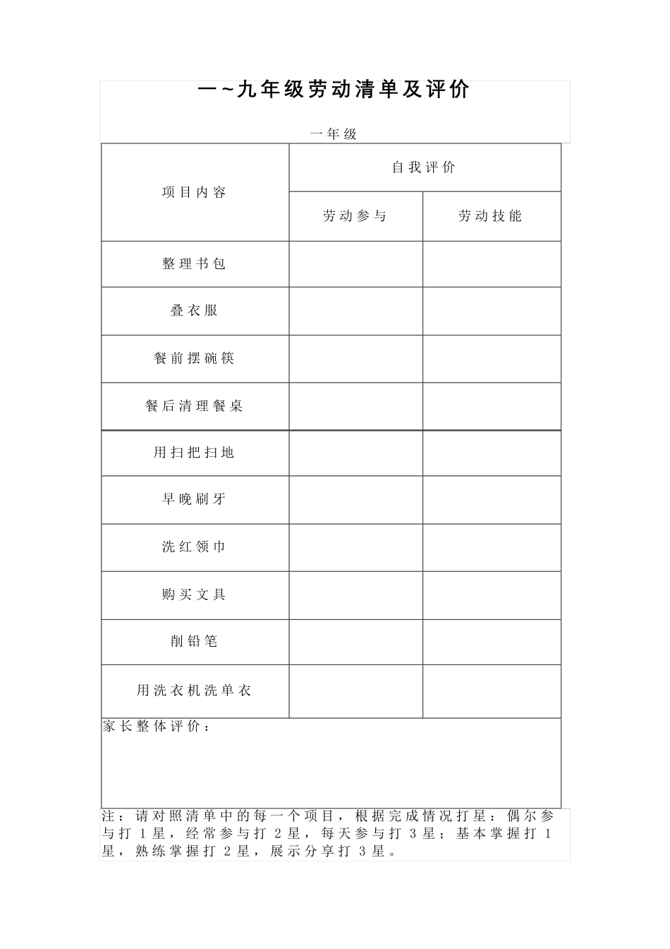 一~九年级劳动清单及评价_第1页