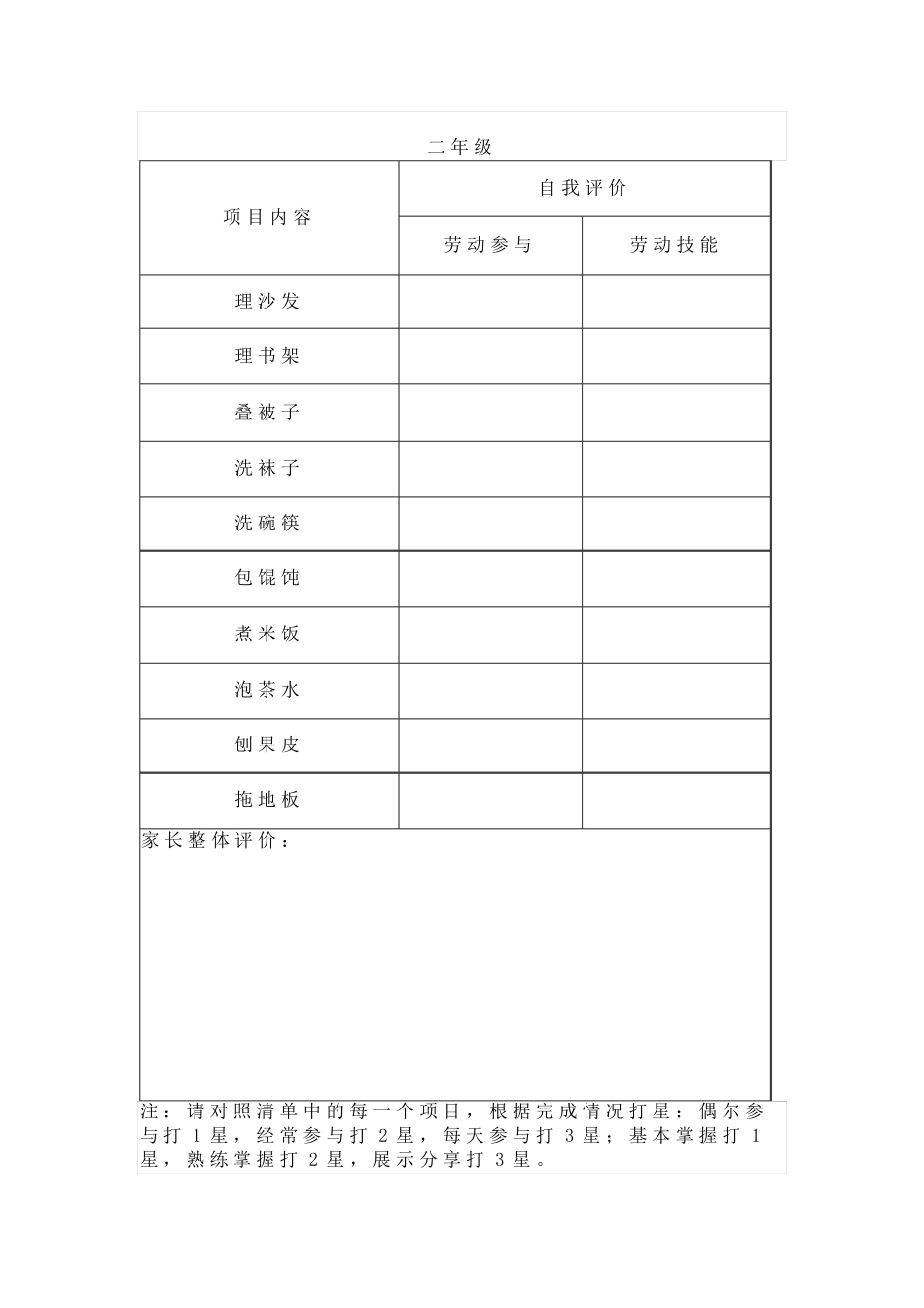 一~九年级劳动清单及评价_第2页