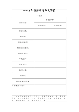 一~九年级劳动清单及评价