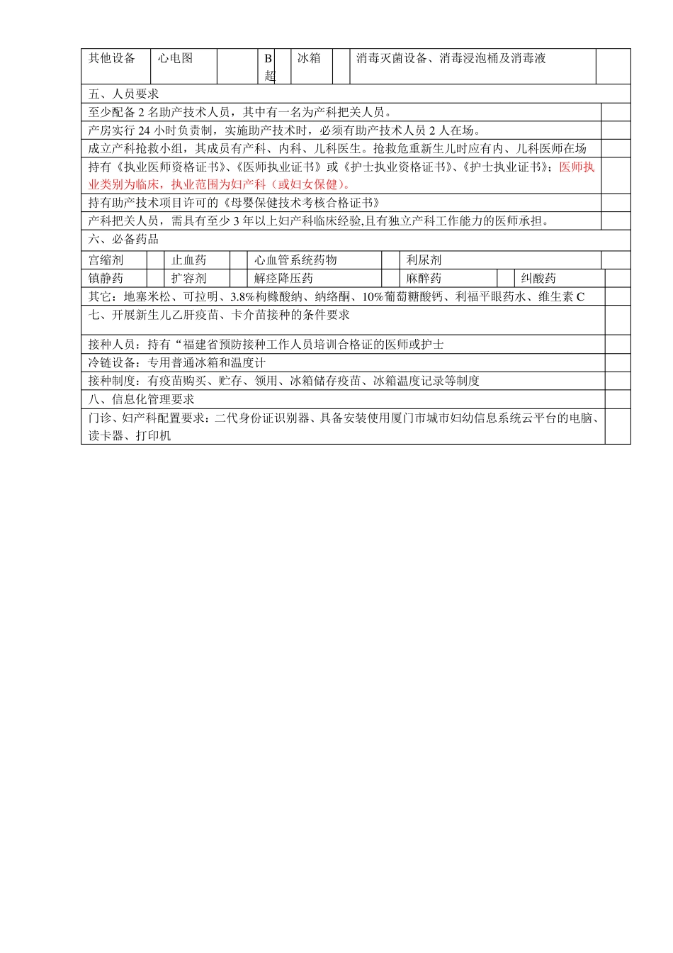 一、二、三级助产技术基本标准_第2页