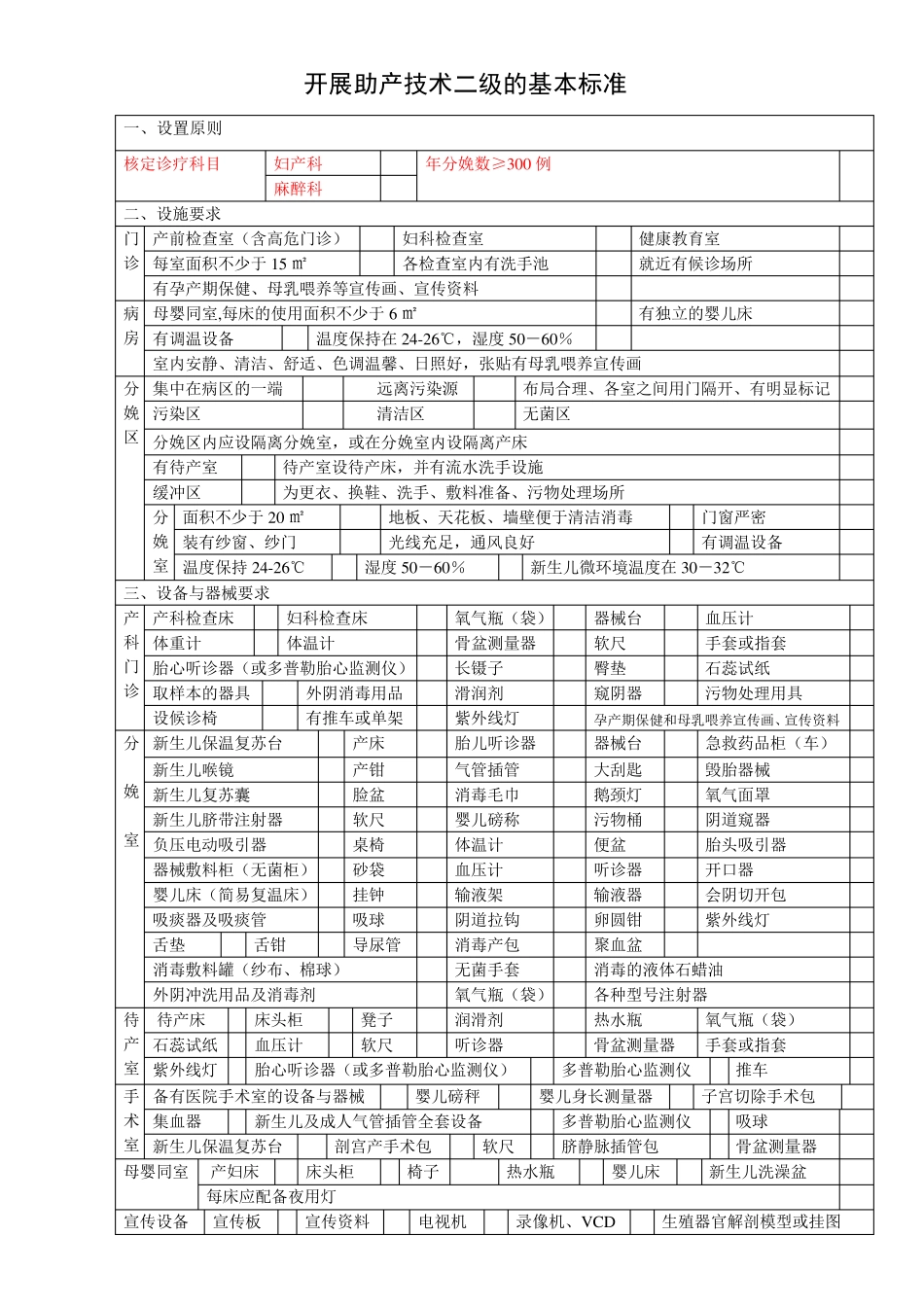 一、二、三级助产技术基本标准_第3页