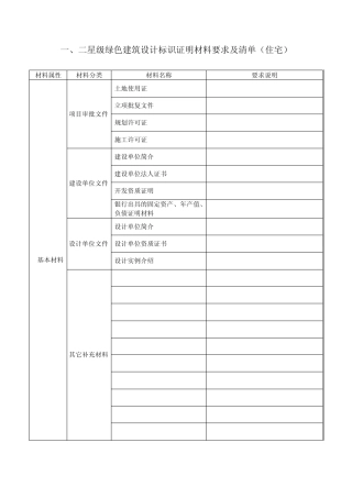 一、二星级绿色建筑设计标识证明材料要求及清单(住宅)