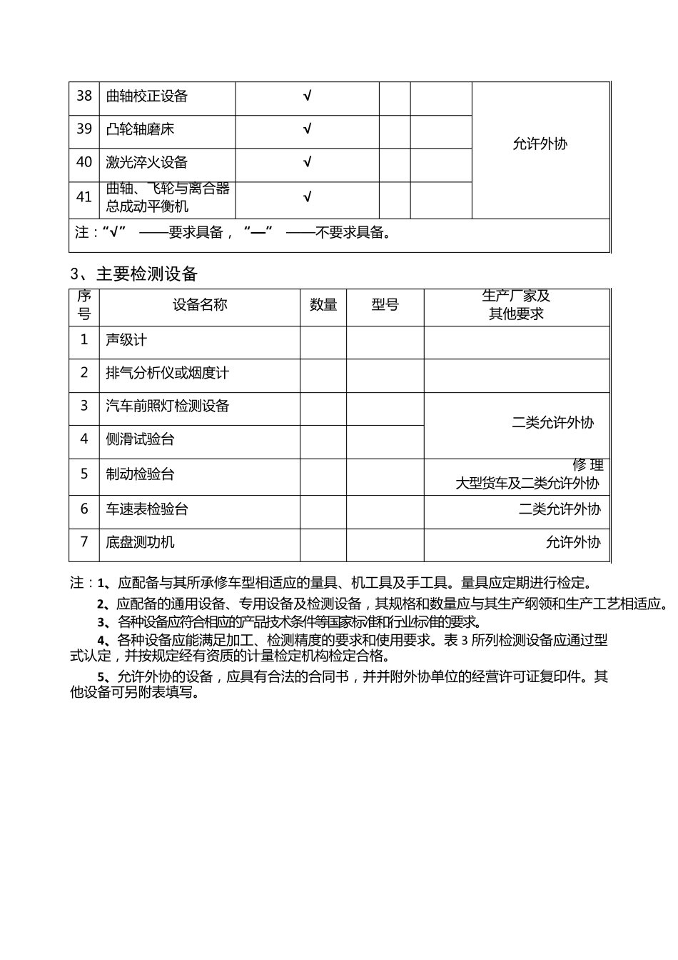 一、二类维修企业设备设施配置表_第3页
