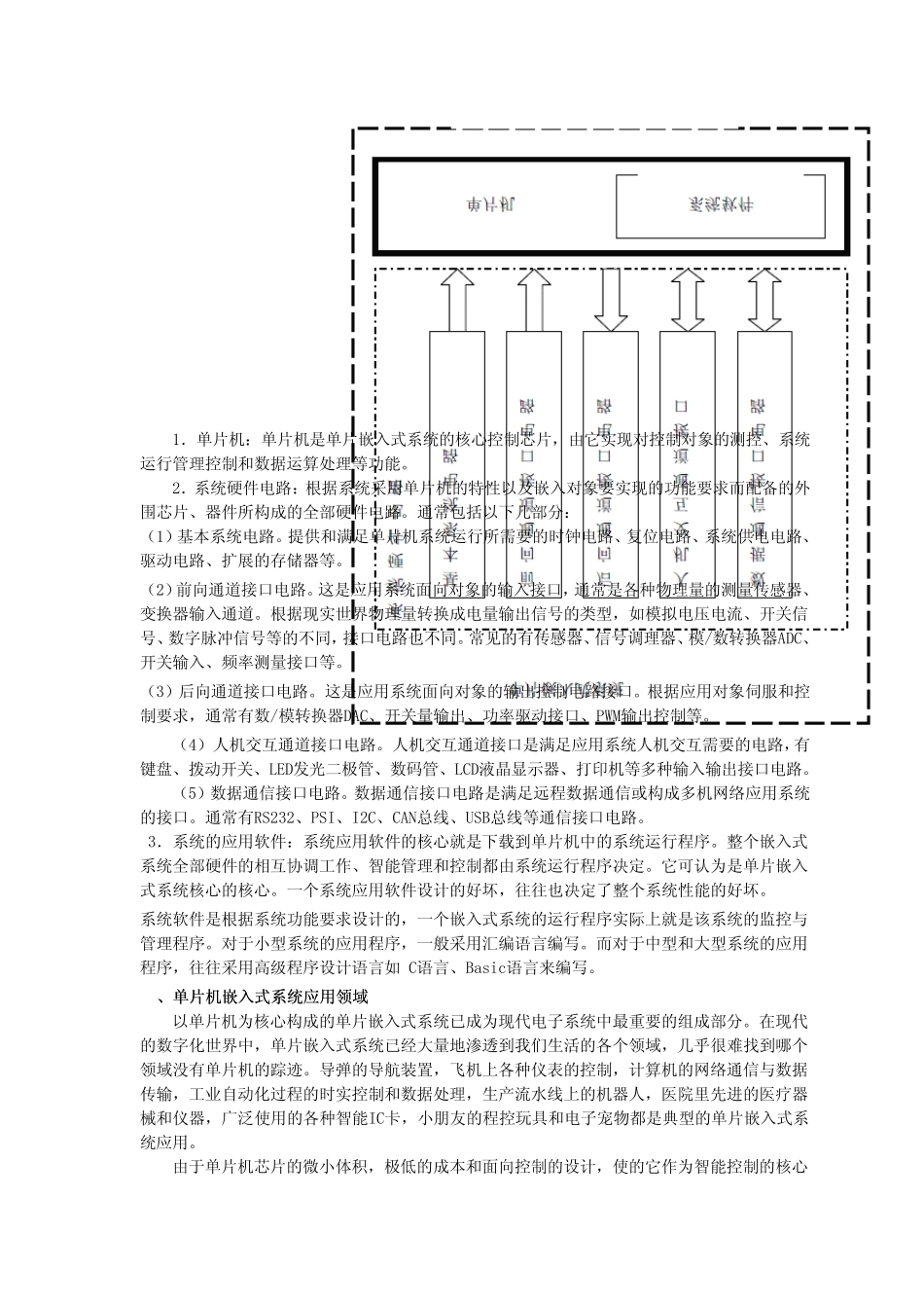 一、单片机嵌入式系统概述_第3页