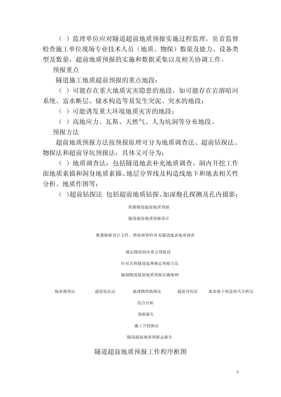 一、地质预报要点_第3页