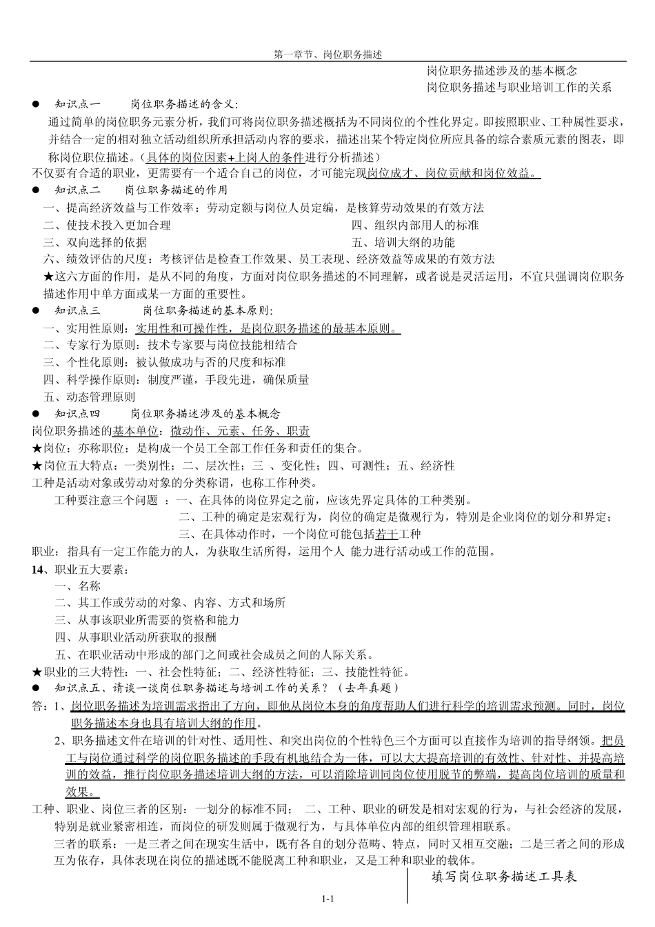 一、岗位职务描述_第2页