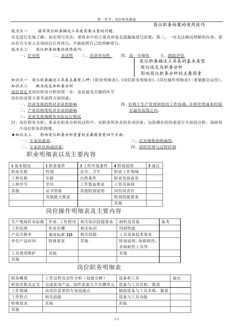 一、岗位职务描述_第3页