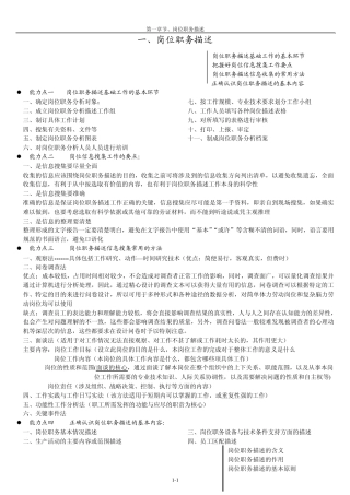 一、岗位职务描述