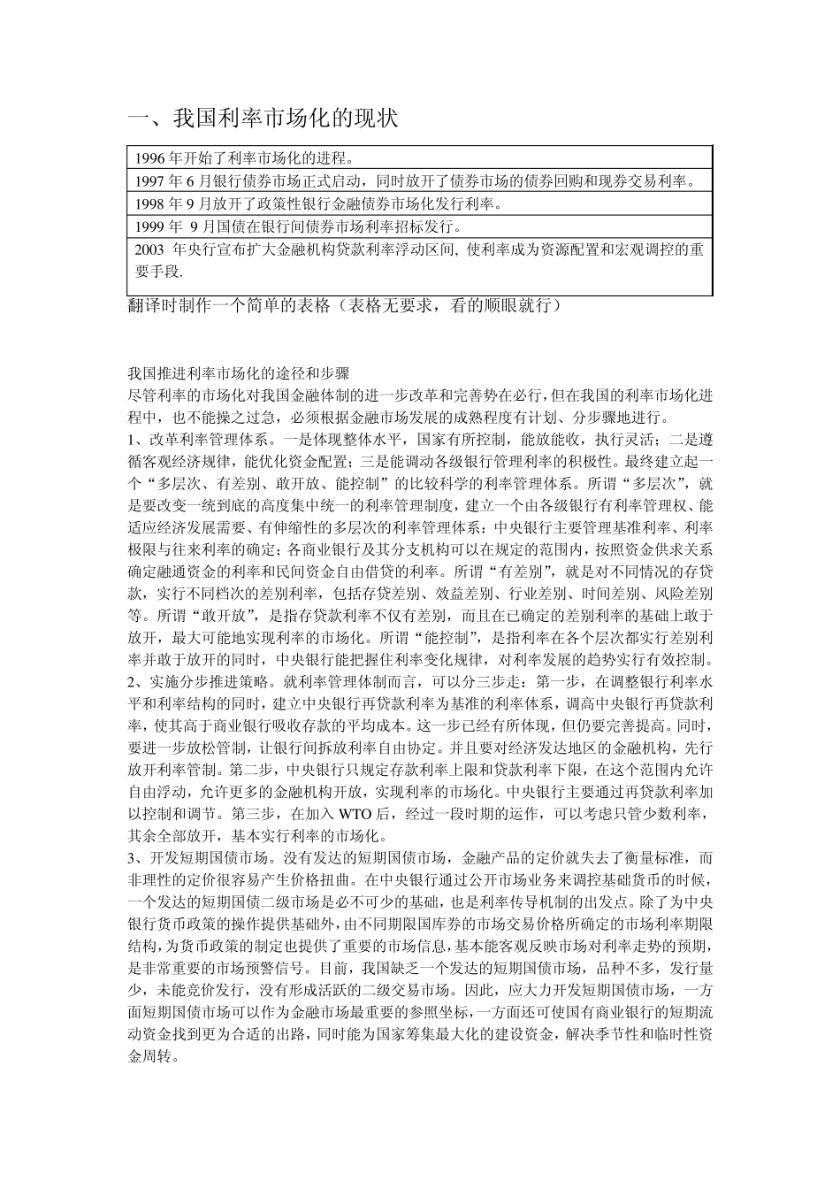一、我国利率市场化的现状_第1页
