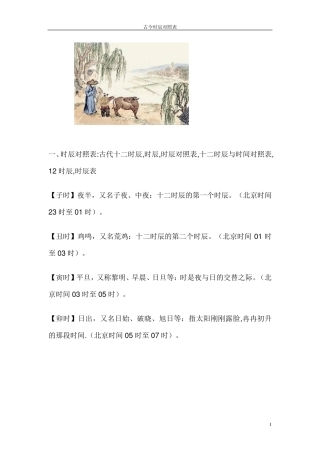 一、时辰对照表：古代十二时辰,时辰,时辰对照表,十二