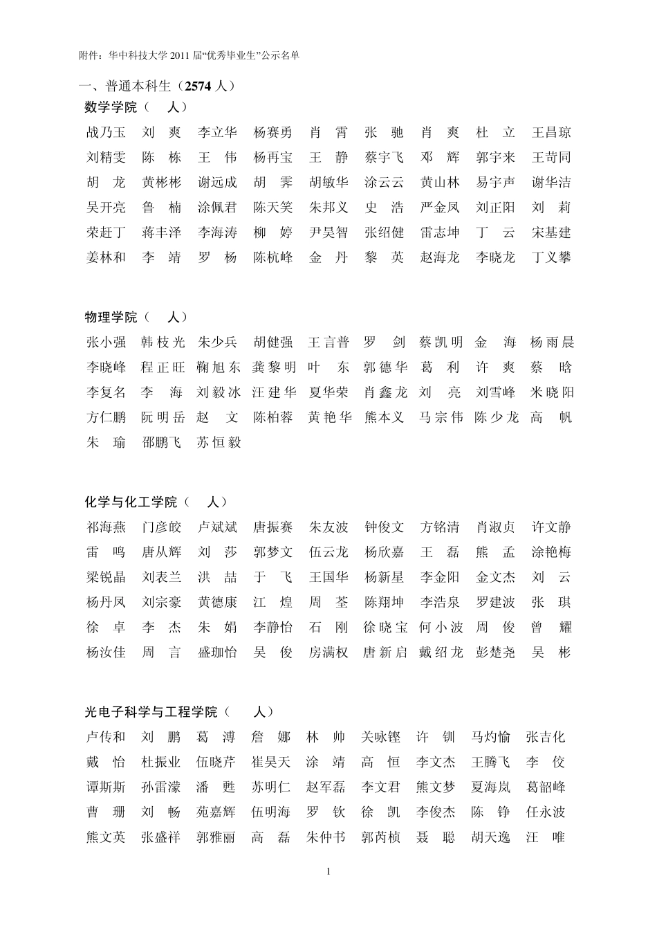 一、普通本科生(2574人)_第1页
