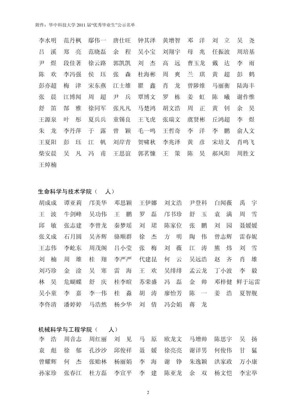 一、普通本科生(2574人)_第2页
