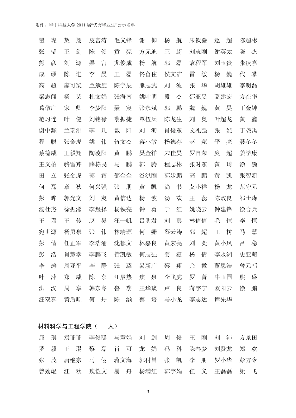 一、普通本科生(2574人)_第3页