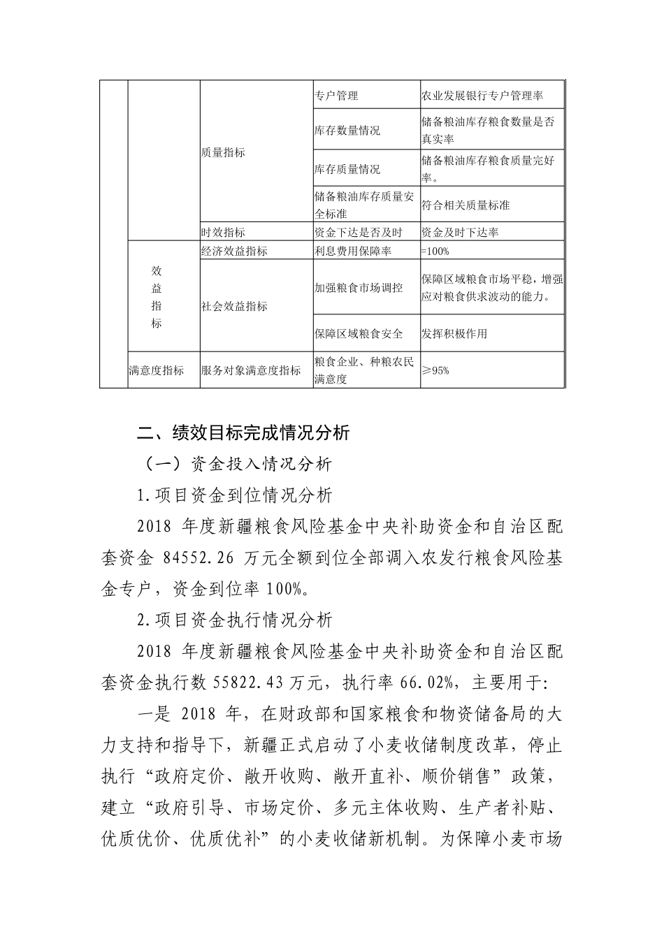 一、绩效目标分解下达情况_第2页