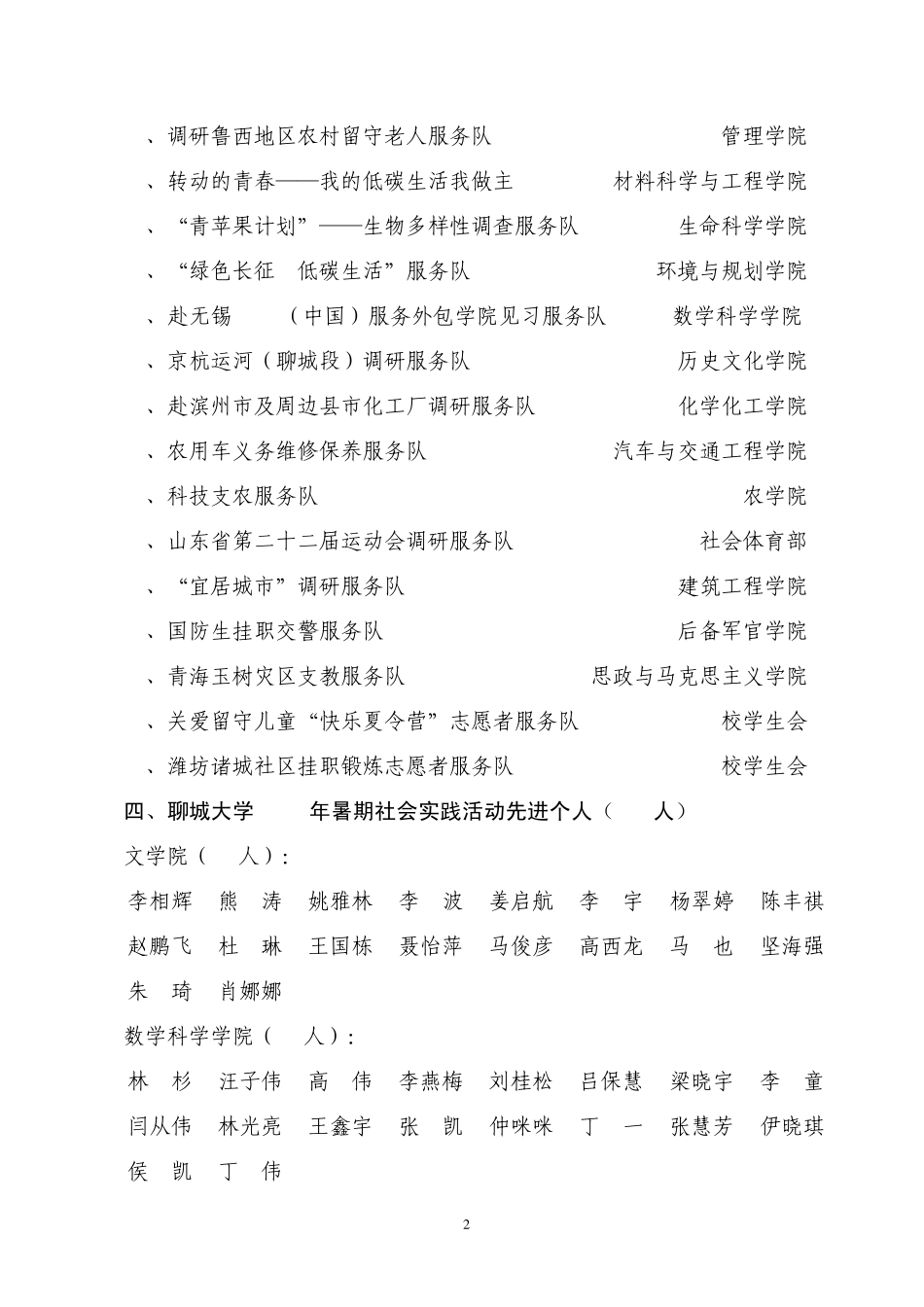一、聊城大学2010年暑期社会实践活动先进单位(15个)_第2页
