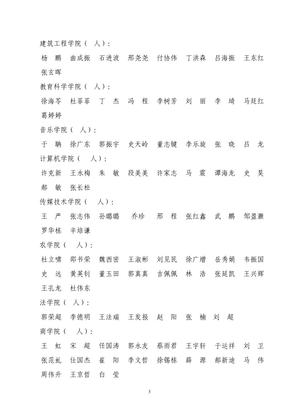一、聊城大学2010年暑期社会实践活动先进单位(15个)_第3页