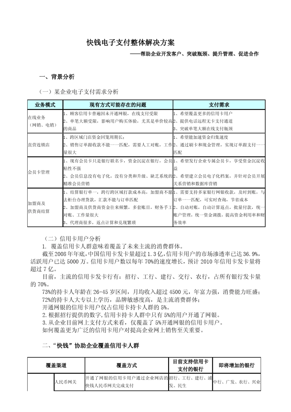 一、背景分析某企业电子支付需求分析快钱电子支付整体_第1页