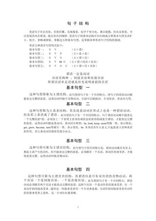 一、英语句子结构讲解