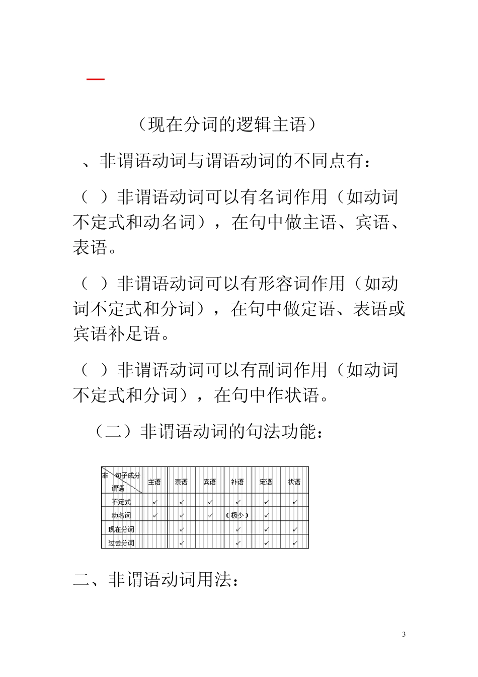 一、非谓语动词种类及句法功能_第3页