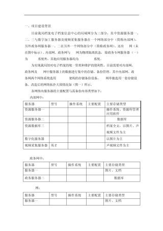 一、项目建设背景