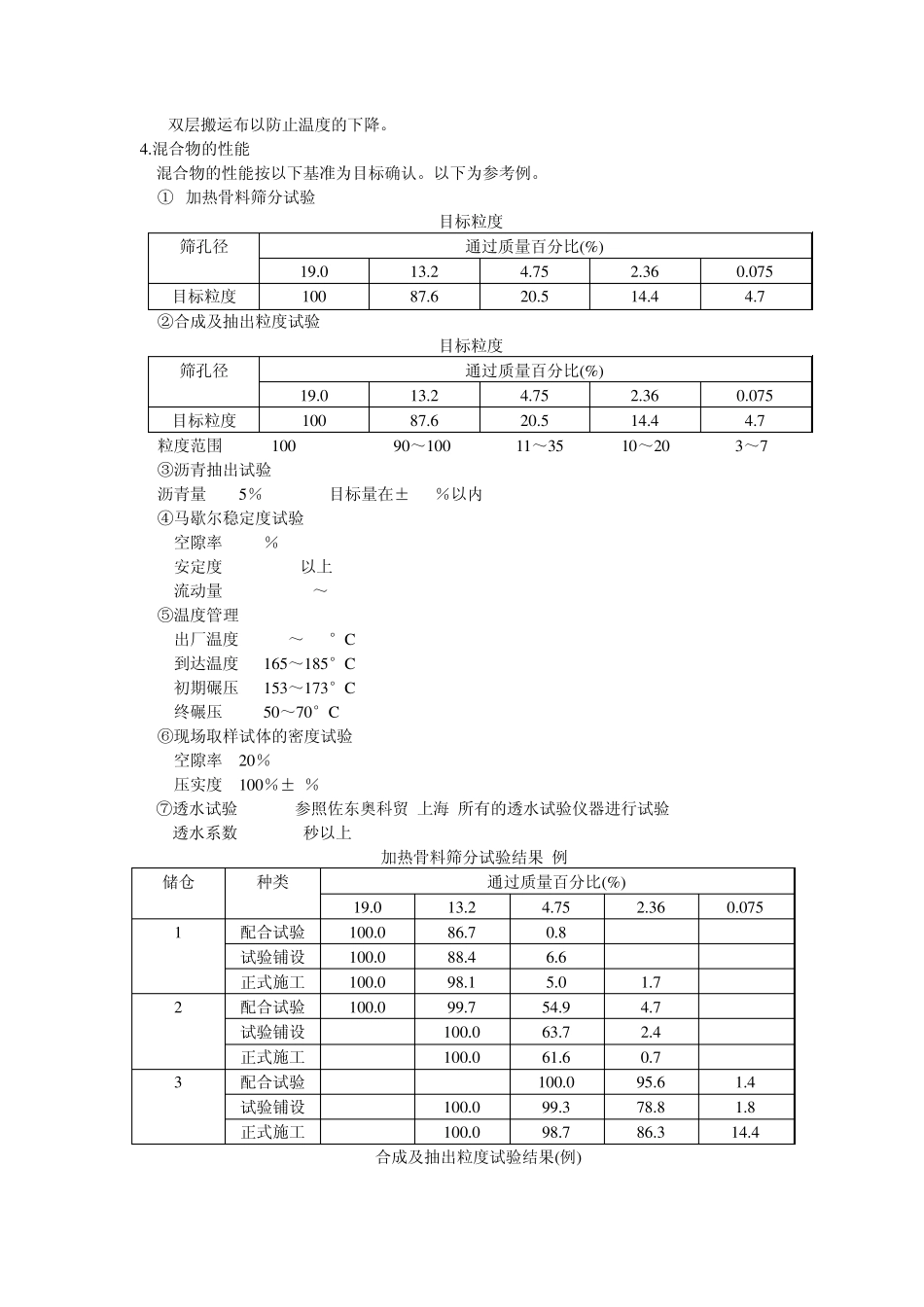 一、高粘度改性沥青砼具体技术指标和施工要求_第2页