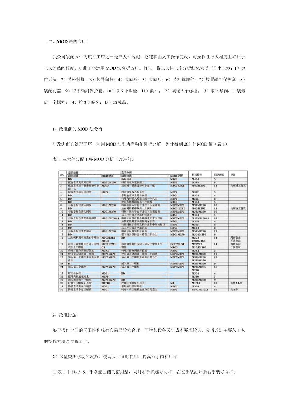一个MOD法在装配线平衡中应用案例_第3页