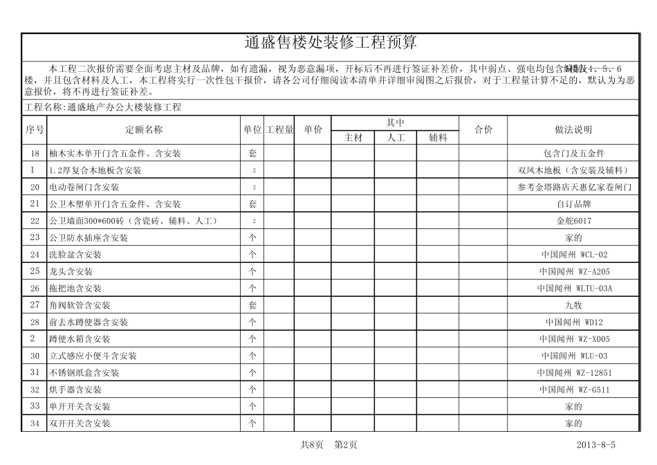 一个售楼处装修报价清单_第2页