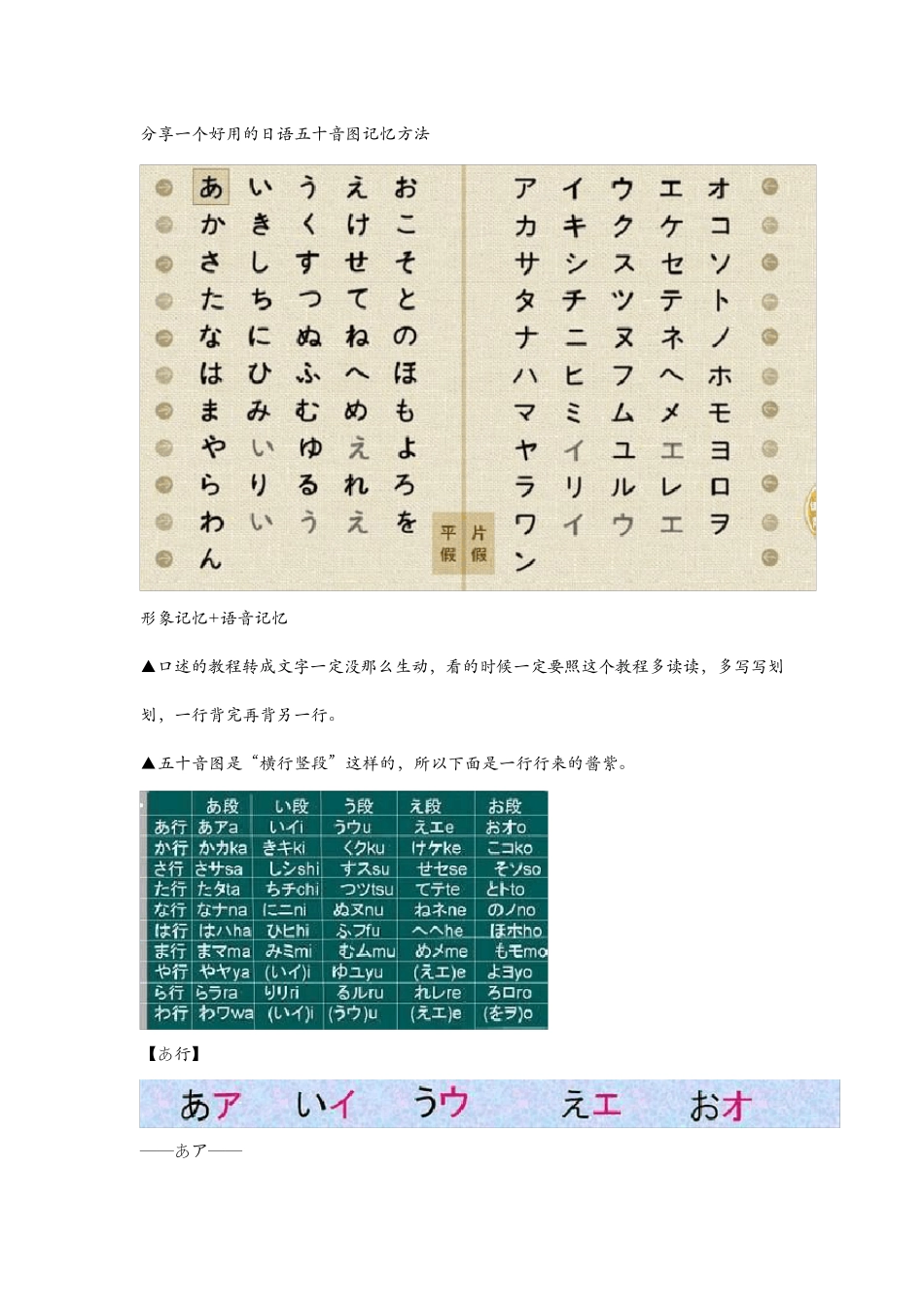一个好用的日语五十音图记忆方法_第1页