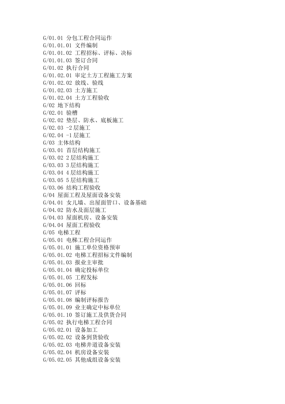 一个工程项目的WBS示例_第3页