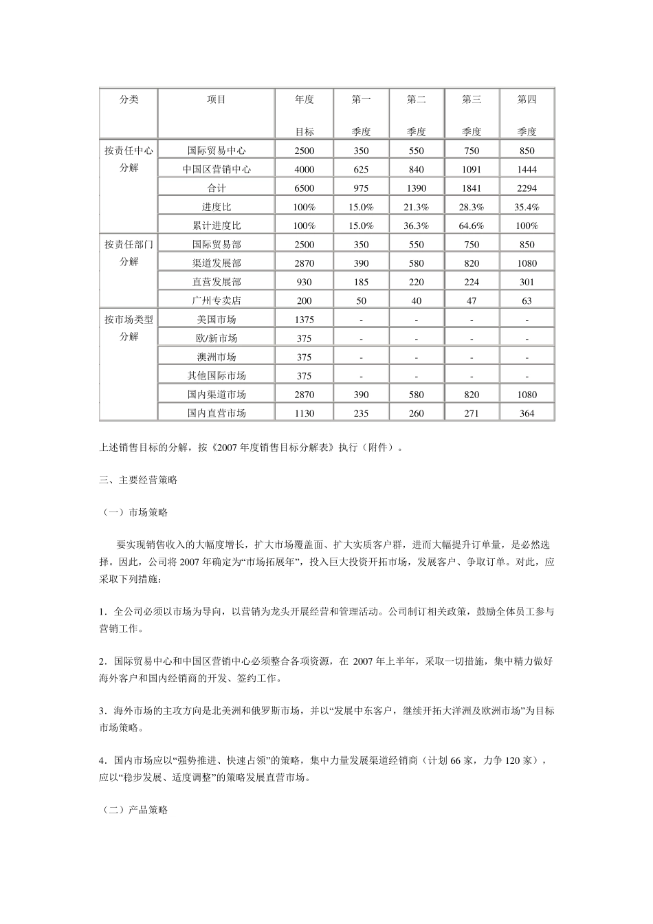 一个新公司的运营计划书_第2页
